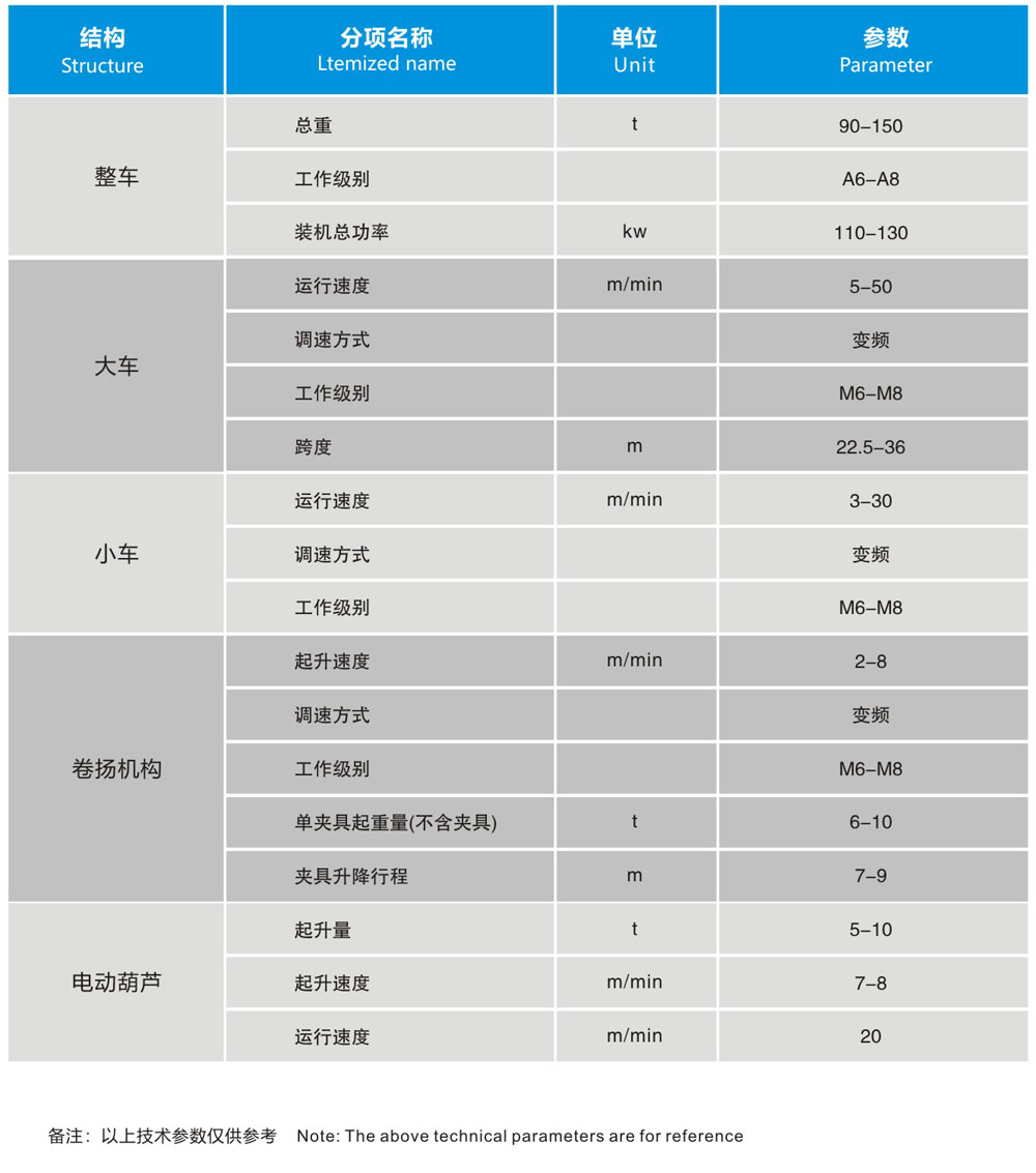 未標題-1